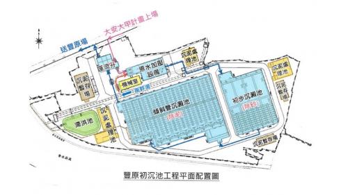 大台中地區公共給水豐原初沉池平面配置圖