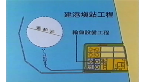 中油液化天然氣碼頭建港工程輸儲設備工程示意圖