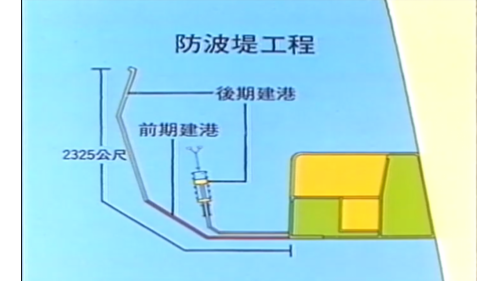 前期及後期建港工程的防波堤，共有93座沉箱連接，總長為2325公尺。