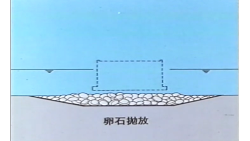 中油液化天然氣碼頭建港防波堤工程卵石拋放示意圖