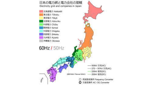 日本的輸電網路在不同區域是以完全不同的頻率運轉。