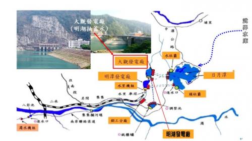 濁水溪流域明湖及明潭電廠相關地理位置