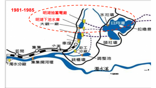 明湖抽蓄電廠自1981開工，1985完工。