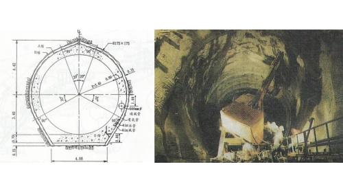 壓力隧道斷面及施工