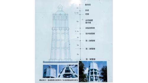 日治時代嘉義地區公共給水朴子水道配水塔