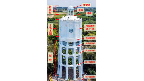 日治時代嘉義地區公共給水朴子水道配水塔