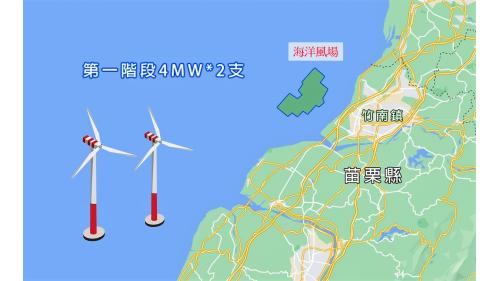 海洋風電第一階段裝設2支4 MW風機，共８MW，2017年4月商轉，為台灣首座離岸風電場