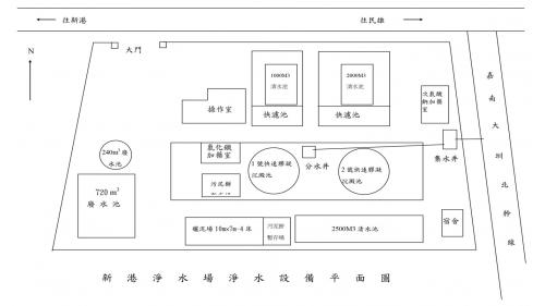 民國時代嘉義地區公共給水新港淨水場淨水設施平面圖