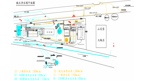 民國時代台南地區公共給水楠玉淨水場平面圖