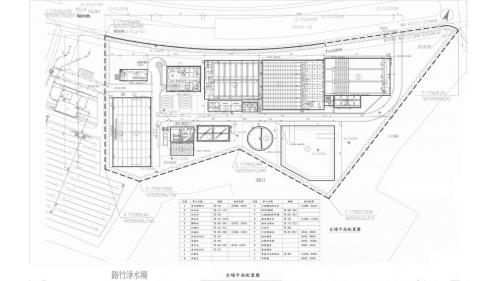   民國時代高屏地區公共給水路竹淨水場平面圖