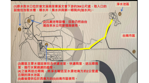 日治時代台南地區公共給水台南水道水源地平面圖