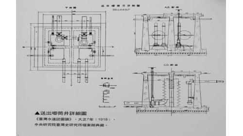 送出唧筒井詳細圖。