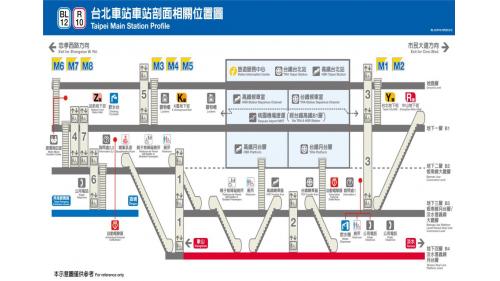 臺北市區鐵路地下化第一期工程臺北車站立體導覽圖