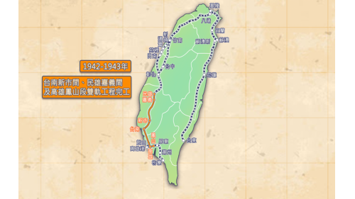 1942-1943年西部縱貫線雙軌化台南–新市、民雄–嘉義及高雄鳳山段完工