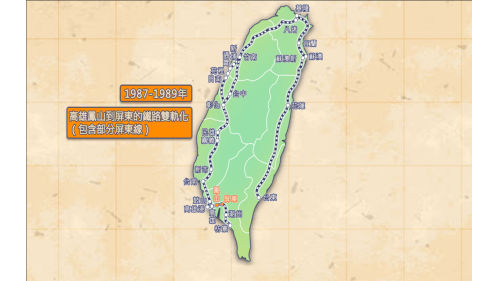 1987-1989年西部縱貫線雙軌化鳳山–屏東段完工