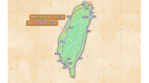  木枕、鋼筋混凝土枕及扣件更換基隆–彰化段。