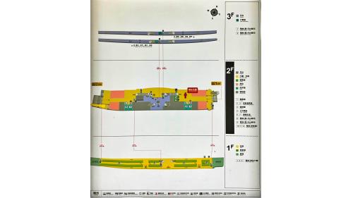 臺北市區車站鐵路地下化第四期東延南港工程「南港專案」汐止車站樓層示意圖