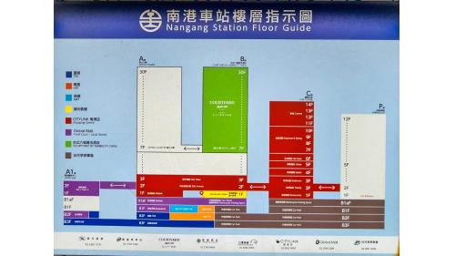 臺北市區車站鐵路地下化第四期東延南港工程「南港專案」新南港車站樓層指示圖