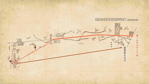 日治時期宜蘭地區羅東水道第一水源地配水方式