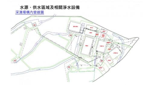 民國時期宜蘭地區公共給水深溝淨水場設施平面位置圖