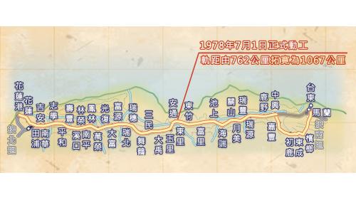 東線鐡路拓寬於1977年12月成立東線鐡路拓寬工程處，1978年7月1日正式動工，將軌距由原來的762公厘拓寛為1067公厘。
 