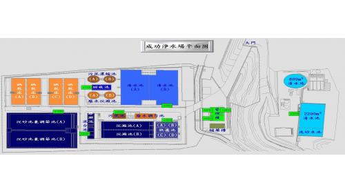 民國時期台東地區公共給水成功淨水場淨水設施平面圖