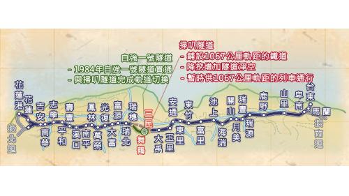 東線鐵路拓寬工程自強隧道完工