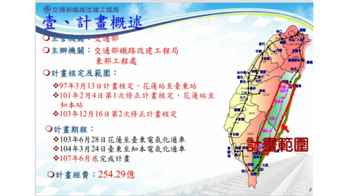 花東線鐵路瓶頸路段雙軌化暨全線電氣化計畫內容(110年4月製表)