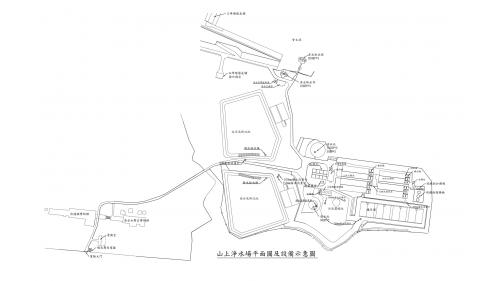 民國時代台南地區公共給水山上淨水場平面圖