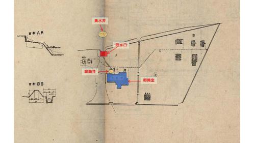 日治時代高屏地區公共給水打狗水道竹寮取水站設施平面圖