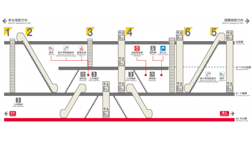 台北捷運信義線地下段大安森林公園站(R06)剖面圖