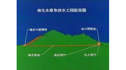 南化水庫取排水工程斷面圖