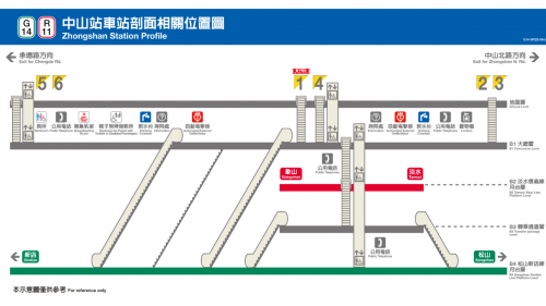 台北捷運淡水線地下段中山站(R11)(G14)站體