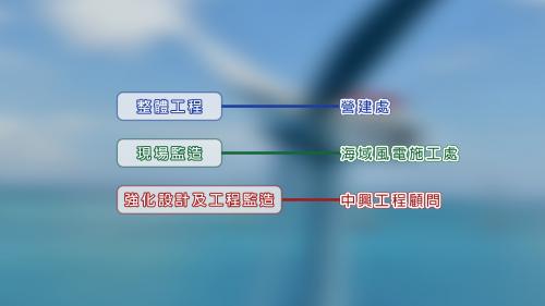 台電離岸風電一期整體工程計畫由台電營建處主導規劃，台電海域風電施工處負責現場監造，本案為強化台電團隊的設計審查及工程監造能力，另委託中興工程顧問提供技術服務。
 