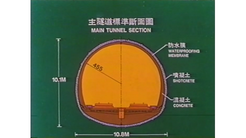 三義壹號隧道工程主體隧道標準斷面圖