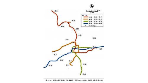 台北捷運系統發展史(1983年)