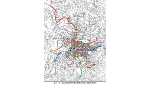 台北捷運系統發展史(1986年)