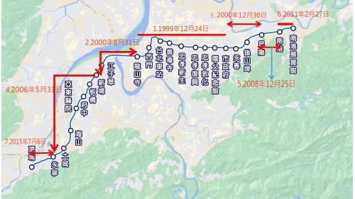 1999年12月24日市政府站至龍山寺站段正式開通啟用。2000年8月31日龍山寺站至新埔站段正式通車啟用，於同年12月30日市政府站至昆陽站段正式通車啟用。2006年5月31日新埔站至永寧站段正式啟用通車。2008年12月25日昆陽站至南港站段正式通車啟用。2009年7月4日文湖線南港展覽館站完工啟用。2011年2月27日南港站向東延伸至南港展覽館站，與文湖線連接通車啟用。2015年7月6日永寧站至頂埔站段正式通車啟用，板南線自此全線正式通車。
 