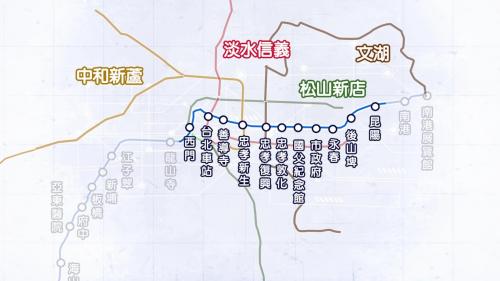 捷運南港線全貌