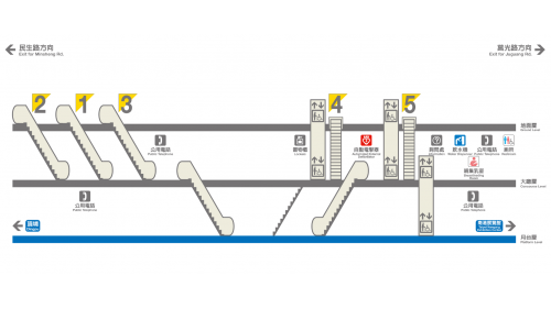 捷運板南線板橋線沿線車站新埔站(BL08)剖面相關位置圖