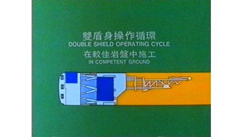 北宜高速公路坪林隧道導坑工程TBM工作原理示意圖