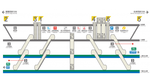 捷運板南線南港線沿線車站西門站(BL11/G12)剖面相關位置圖