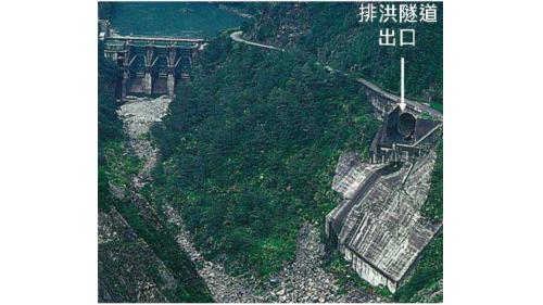 大雨時可將洪水經隧道排放至青山壩的下游，以減輕德基水庫大壩的負擔。
 