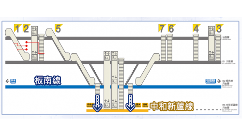 捷運板南線南港線忠孝新生站(BL14/O07)轉乘中和新蘆線路線圖