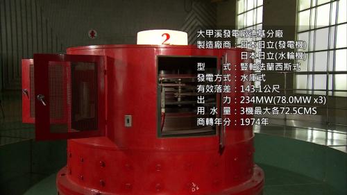 大甲溪流域德基電廠豎軸法蘭西式水輪發電機組勵磁機