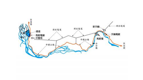 馬鞍水力發電計畫各項設施設置示意圖