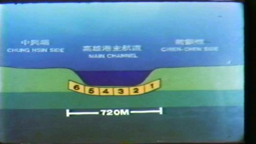 過港隧道全長2250公尺，包括穿越高雄港主航道下的六節海底沉埋管段長720公尺，兩端引道箱涵段長310公尺，及開口段與連接道路長1220公尺。
 