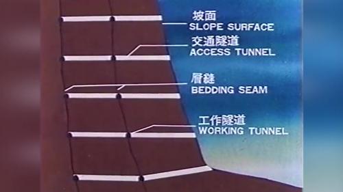 十二項建設翡翠水庫岩石層縫清洗作業