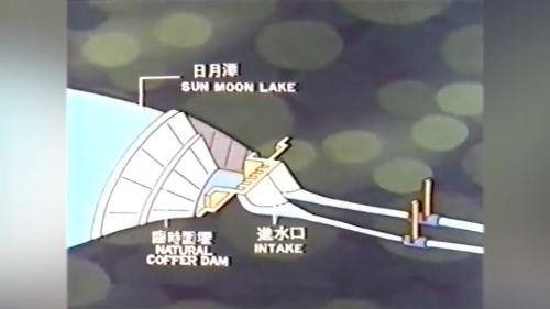           主體工程包括進水口、頭水隧道、平壓塔，壓力鋼管隧道、地下電廠、及尾水道等六大項，由台電委託榮工處成立之明湖施工處辦理。