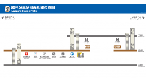 捷運木柵線沿線車站麟光站(BR06)剖面相關位置圖